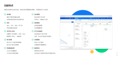 禅道的功能截图