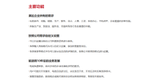 亿看ERP的功能截图