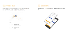 论答的功能截图