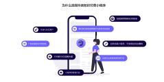 海豚知道的功能截图