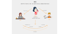 101智慧课堂的功能截图