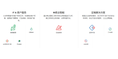 ZOHO中国的功能截图