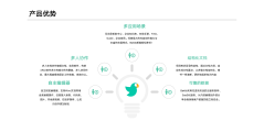 Baklib的功能截图