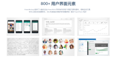 PowerMockup的功能截图