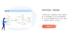 PDF365的功能截图