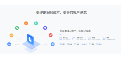 网易七鱼的功能截图