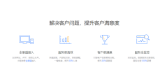 网易七鱼的功能截图