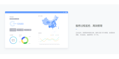 网易七鱼的功能截图