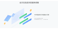 网易七鱼的功能截图