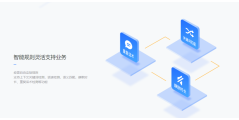 网易七鱼的功能截图