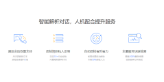 网易七鱼的功能截图