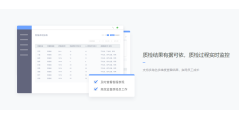 网易七鱼的功能截图