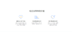 网易七鱼的功能截图