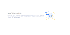 阿里小蜜的功能截图