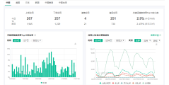 七麦科技的功能截图