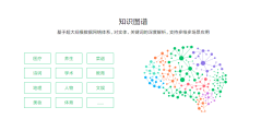 小米开放平台的功能截图