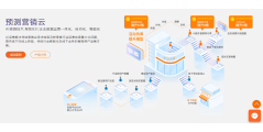 Datatist的功能截图