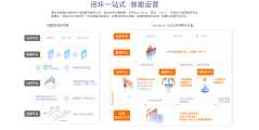 Datatist的功能截图