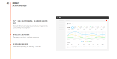 大猫自动化营销的功能截图