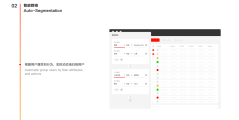 大猫自动化营销的功能截图