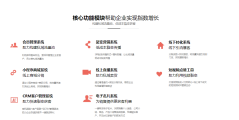 用友全员裂变通的功能截图