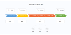 融营通信的功能截图