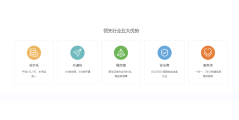 融营通信的功能截图
