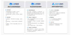闯奇科技的功能截图