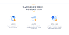 腾讯广告的功能截图