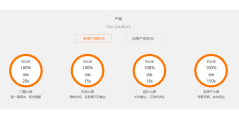 西柚媒体的功能截图