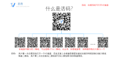 易微活码的功能截图