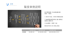 易微活码的功能截图