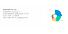 0x3短链接的功能截图
