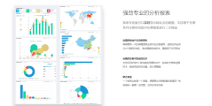 fof短链接的功能截图