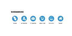51调查网的功能截图