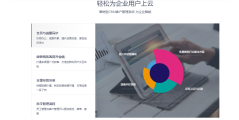 天衣云CRM的功能截图