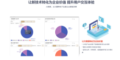天衣云CRM的功能截图