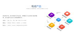 有成crm的功能截图
