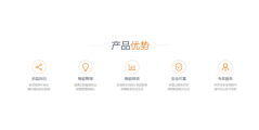 有成crm的功能截图