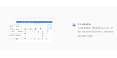 南讯软件-零售CRM的功能截图