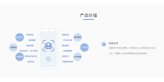 南讯软件-零售CRM的功能截图