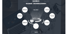 领鸟云的功能截图
