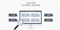 领鸟云的功能截图