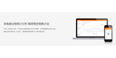 珍岛E-CRM的功能截图