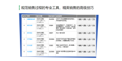 XToolsSFA的功能截图