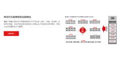 用友CRM的功能截图