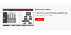 用友CRM的功能截图