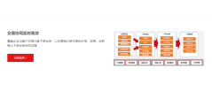 用友CRM的功能截图