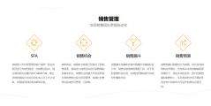 易客CRM的功能截图