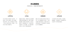 易客CRM的功能截图